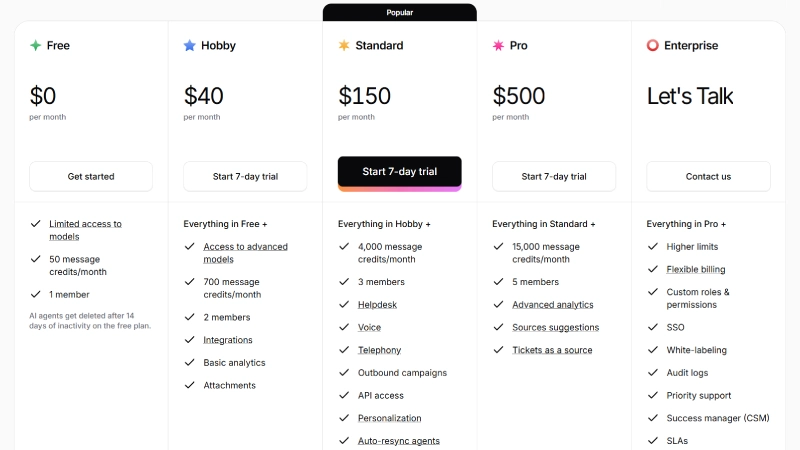 Chatbase pricing plans in 2026 showing Free Hobby Standard and Pro subscriptions.