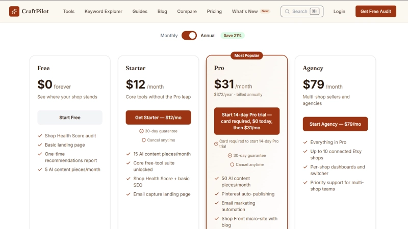 CraftPilot pricing comparison for Free Starter Pro and Agency Etsy marketing plans