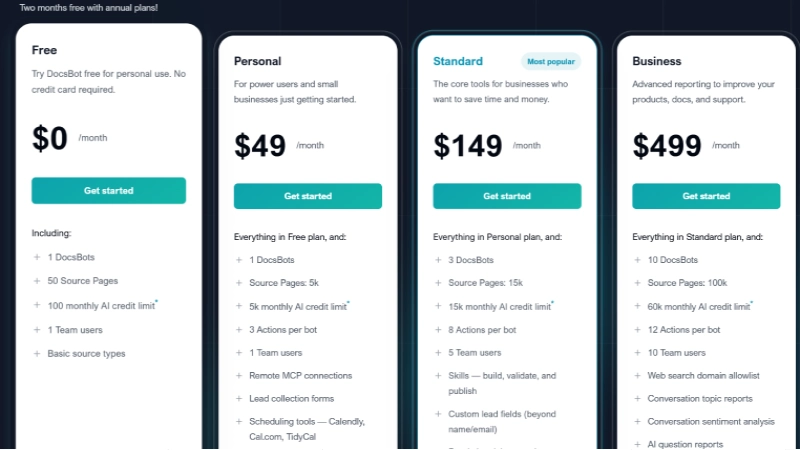 DocsBot AI pricing comparison showing Free Personal Standard and Business plans