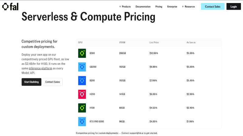 MiniMax H3 Max pricing showing pay per second video generation at different resolutions